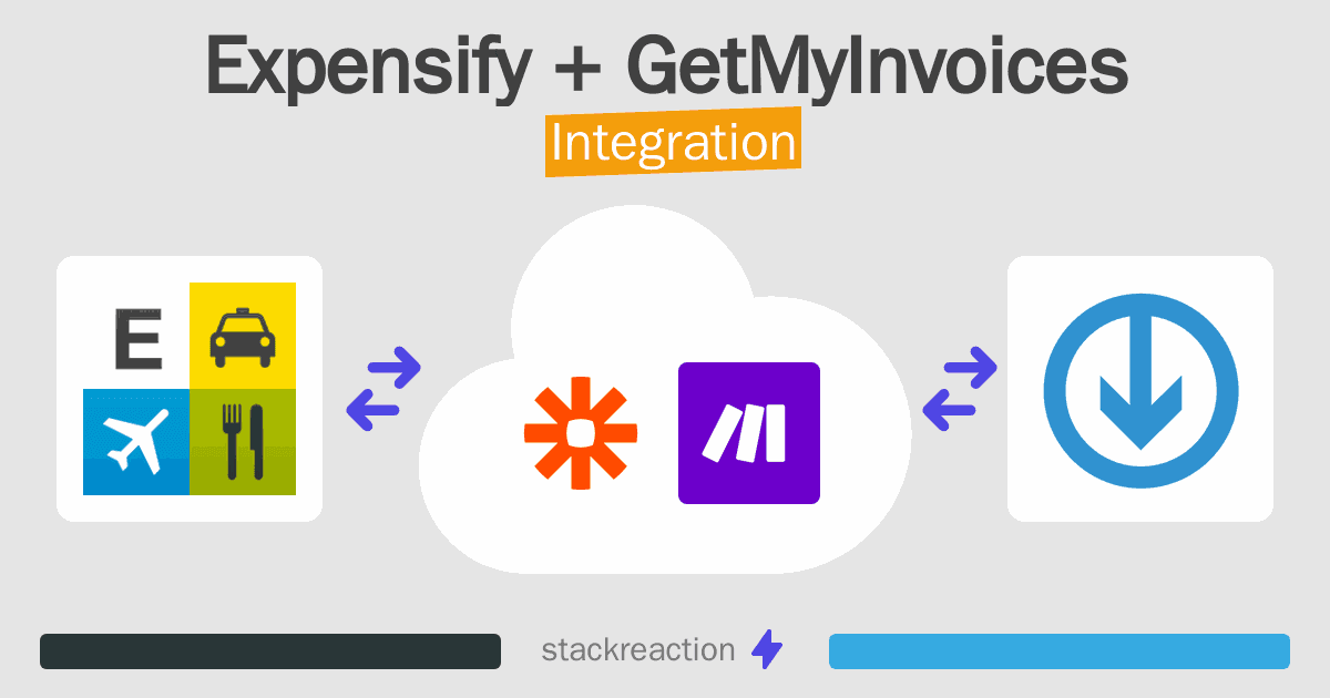 Expensify and GetMyInvoices Integration