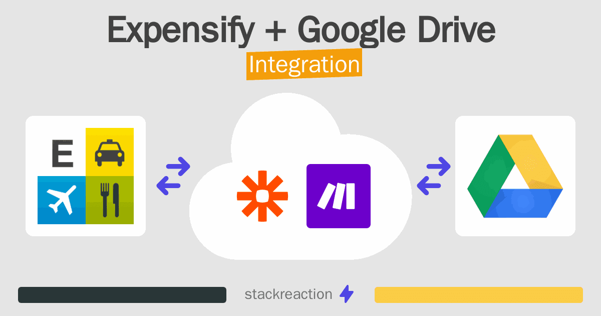 Expensify and Google Drive Integration