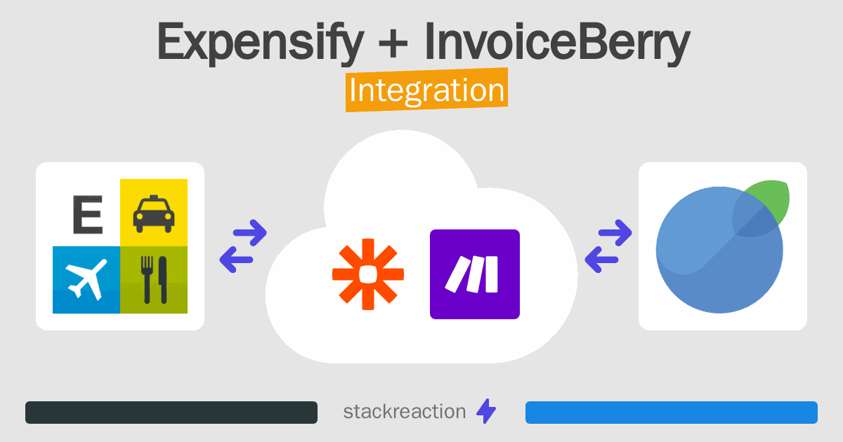 Expensify and InvoiceBerry Integration
