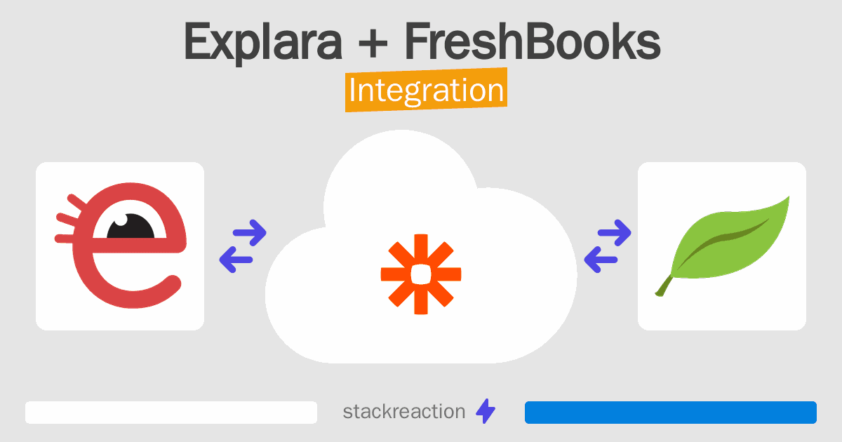 Explara and FreshBooks Integration