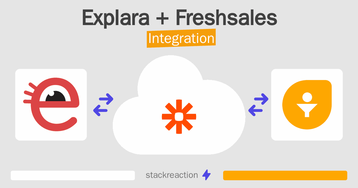 Explara and Freshsales Integration