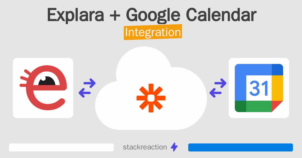 Explara and Google Calendar Integration