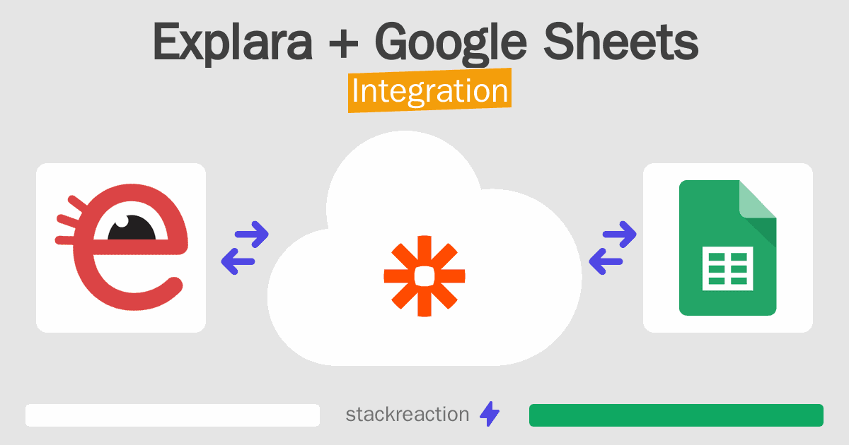 Explara and Google Sheets Integration