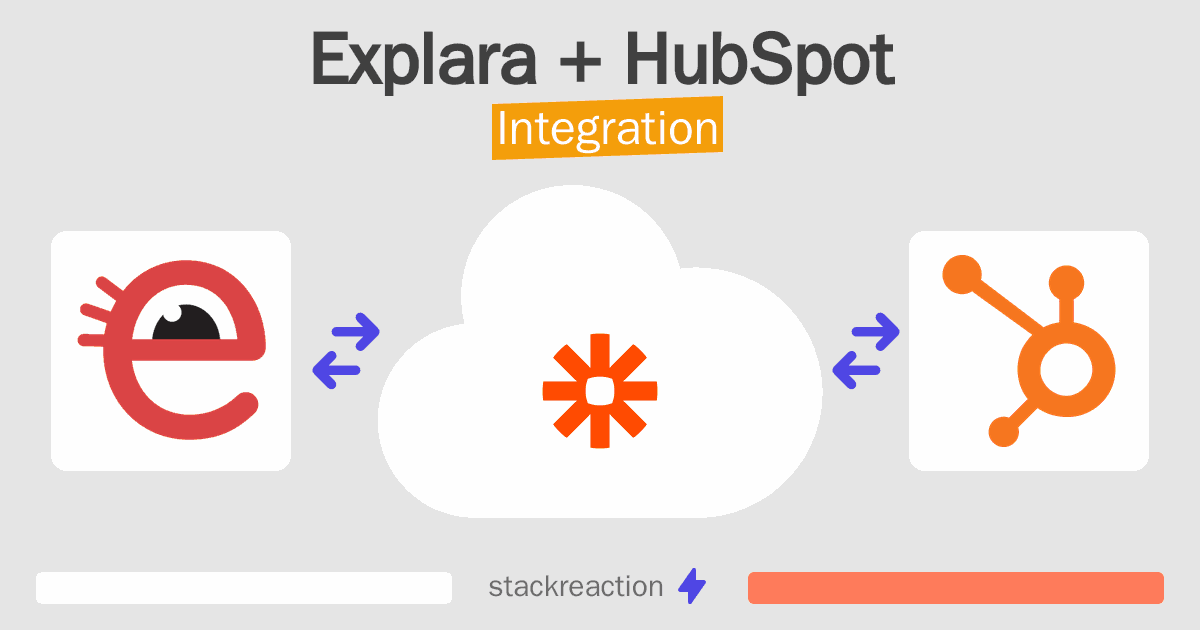 Explara and HubSpot Integration