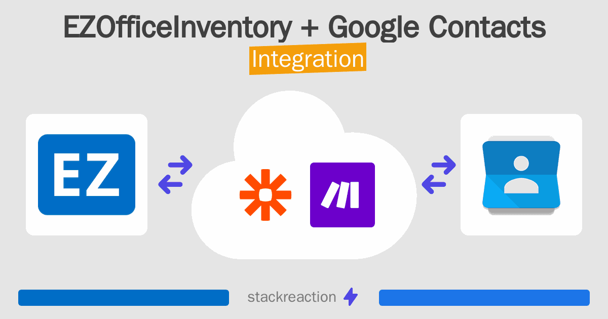 EZOfficeInventory and Google Contacts Integration