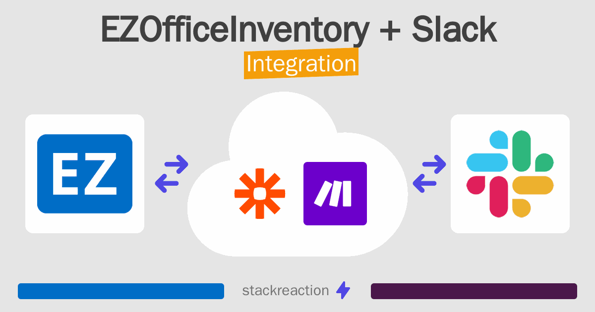 EZOfficeInventory and Slack Integration