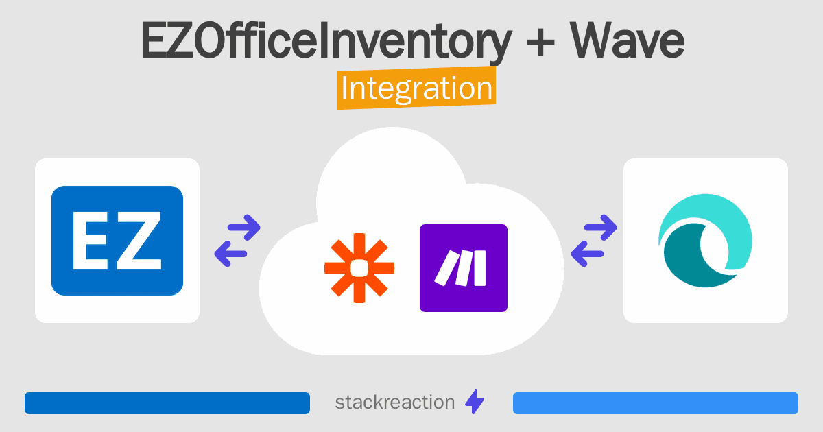 EZOfficeInventory and Wave Integration