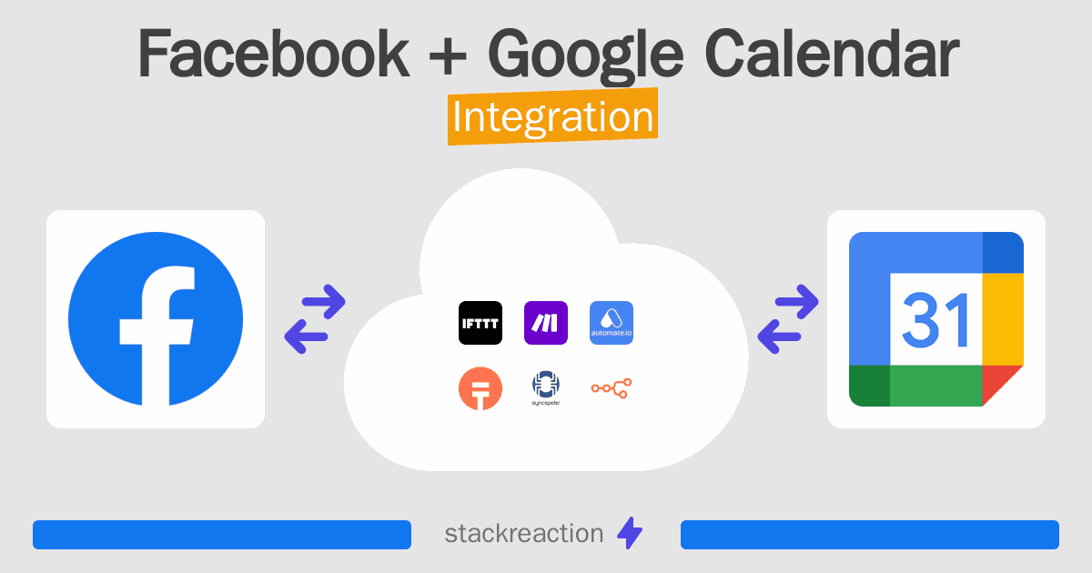 Facebook and Google Calendar Integration