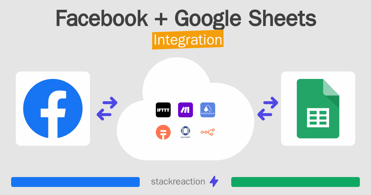 Facebook and Google Sheets Integration