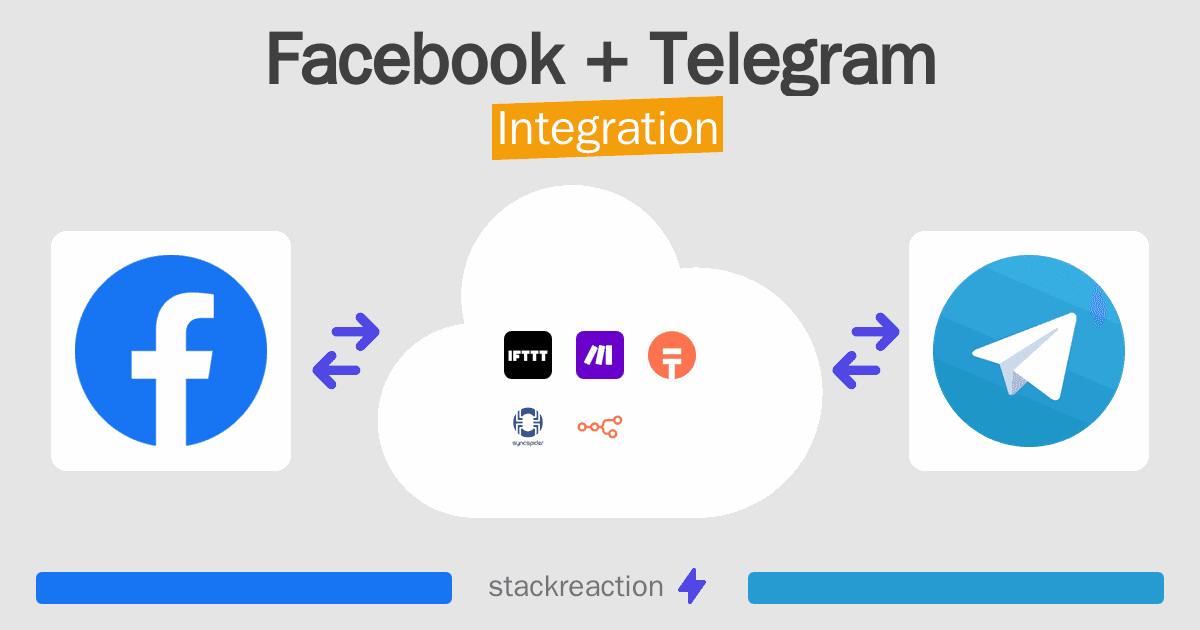 Facebook and Telegram Integration