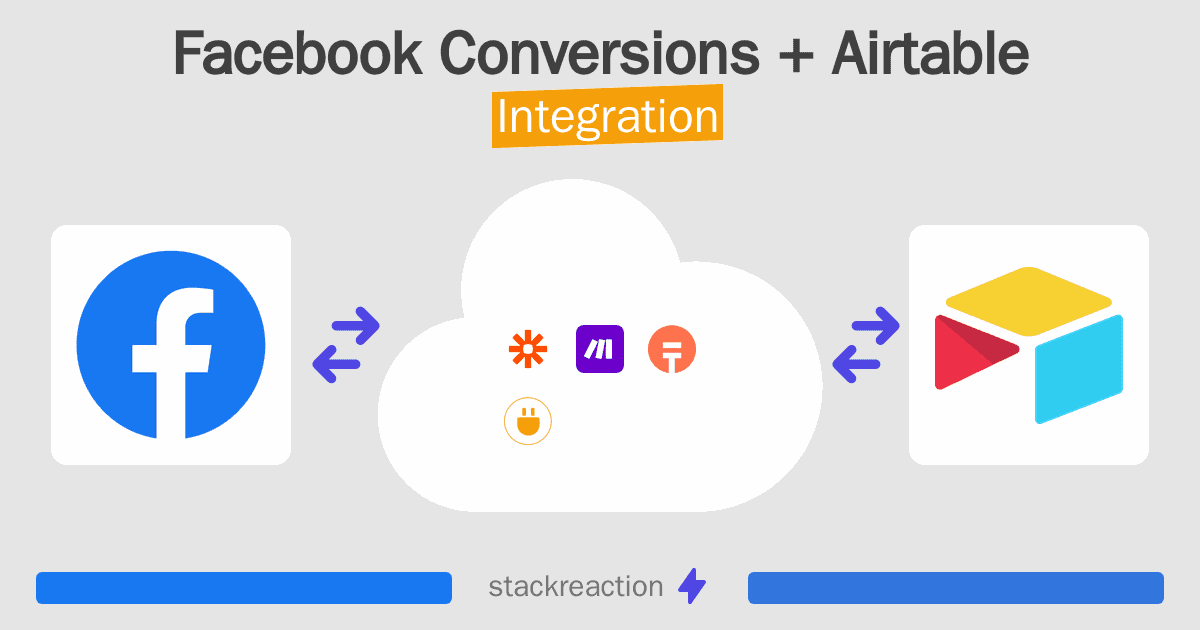 Facebook Conversions and Airtable Integration