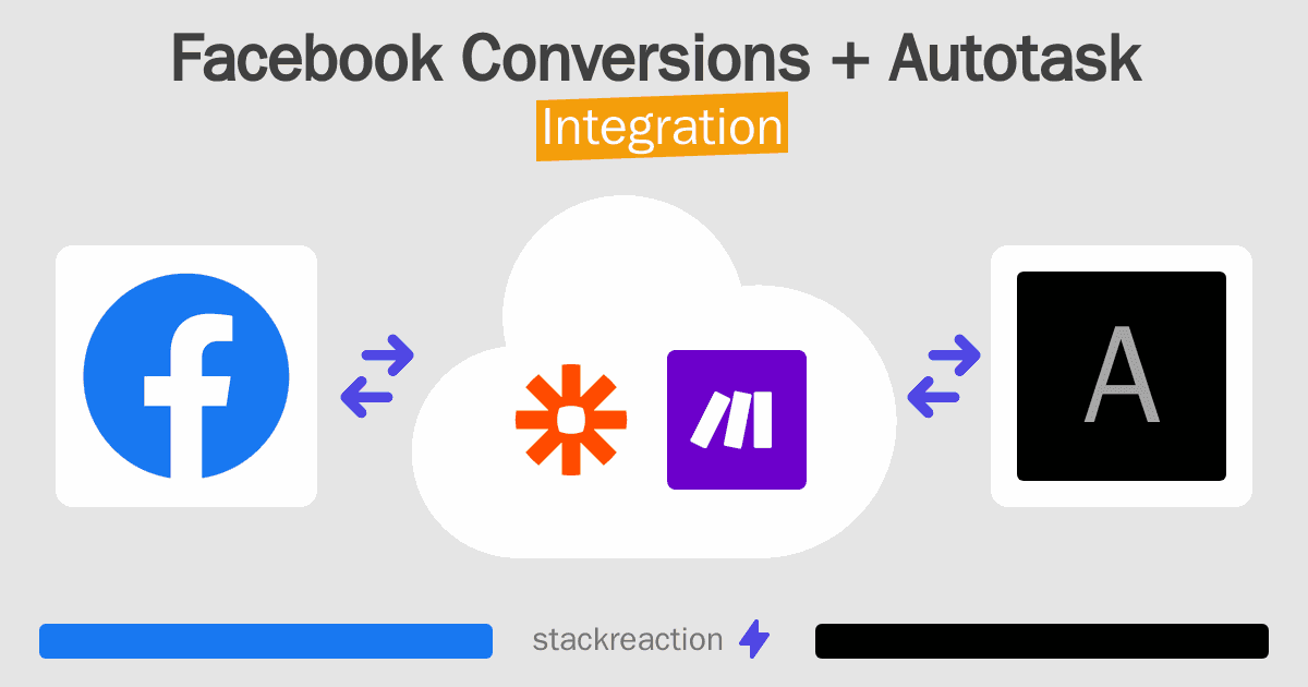 Facebook Conversions and Autotask Integration