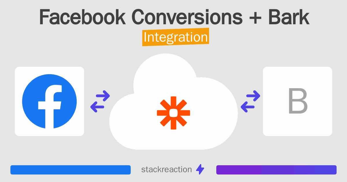 Facebook Conversions and Bark Integration