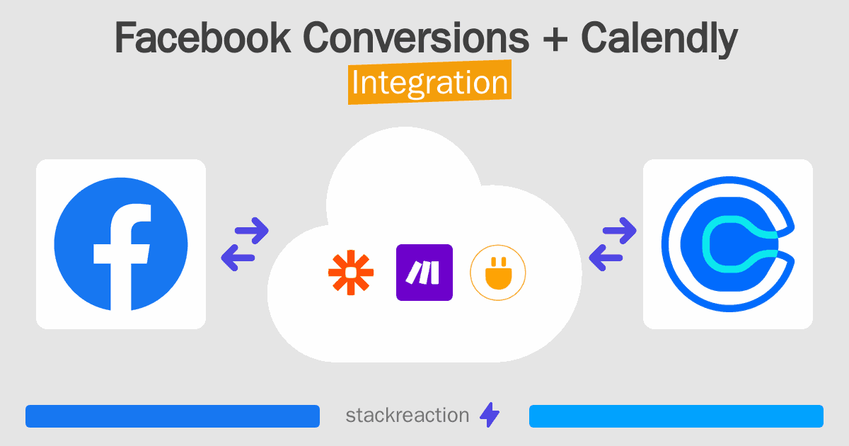 Facebook Conversions and Calendly Integration