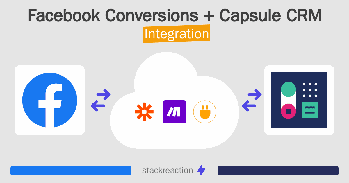 Facebook Conversions and Capsule CRM Integration