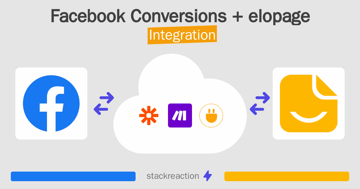 Facebook Conversions and elopage Integration