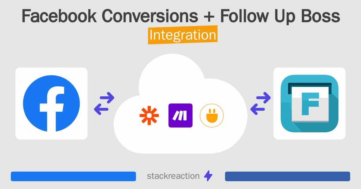 Facebook Conversions and Follow Up Boss Integration