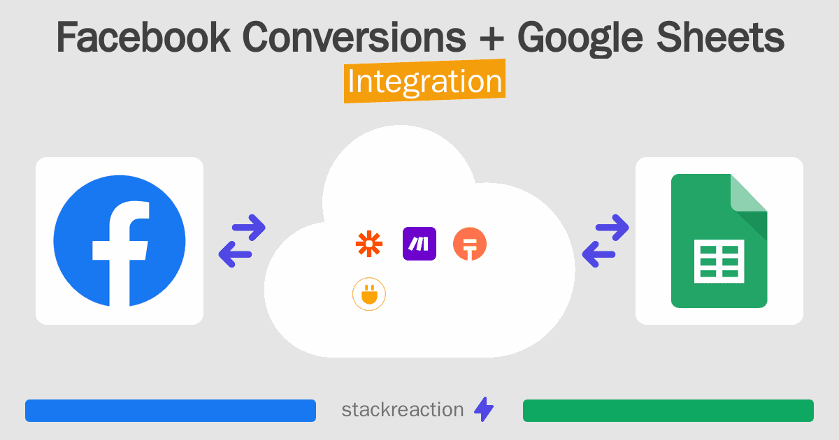 Facebook Conversions and Google Sheets Integration