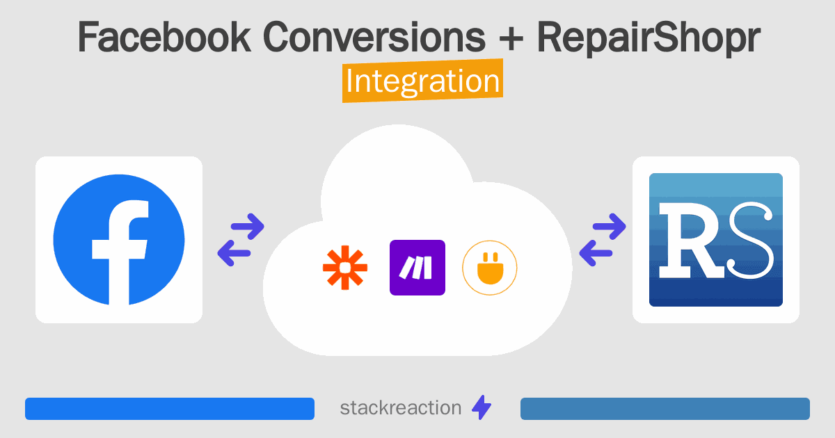Facebook Conversions and RepairShopr Integration