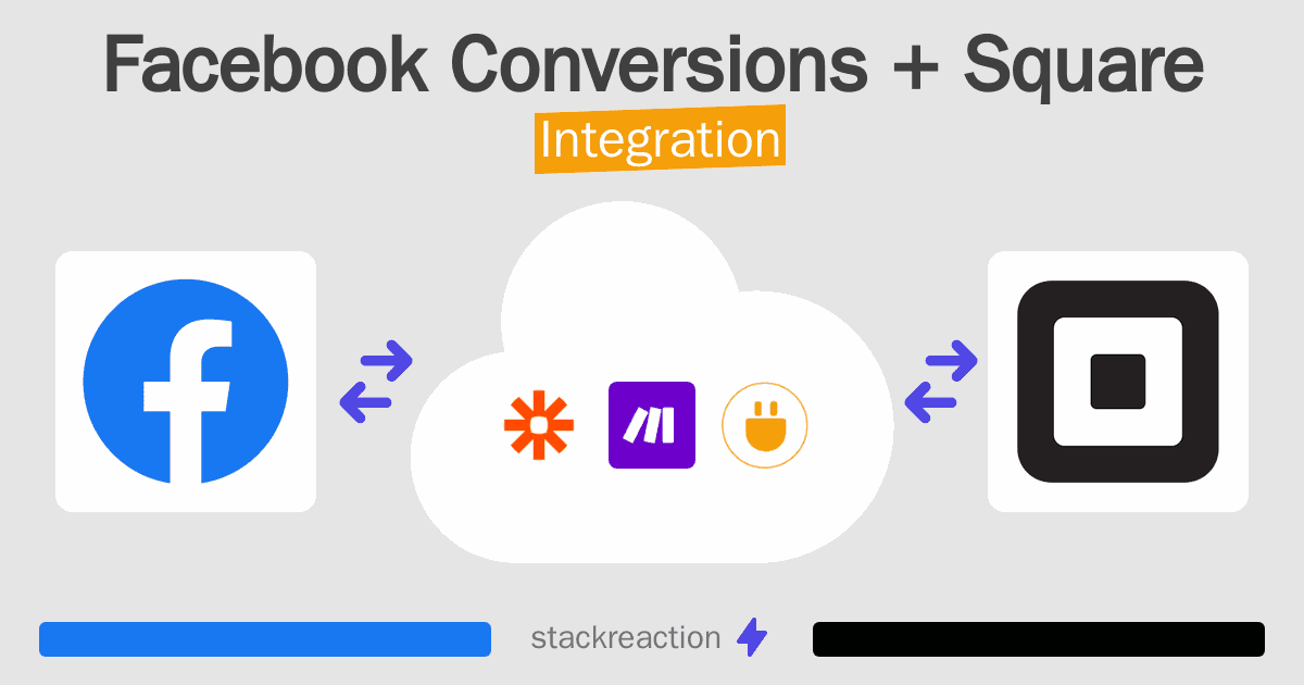 Facebook Conversions and Square Integration