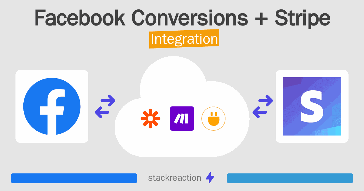 Facebook Conversions and Stripe Integration