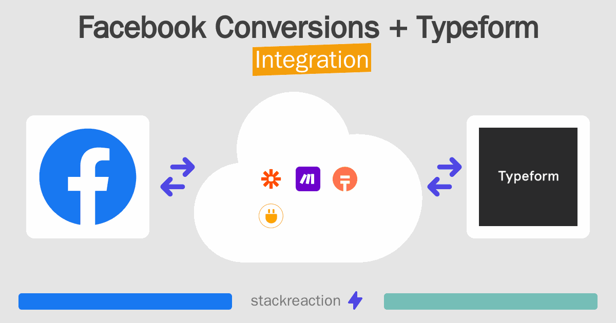Facebook Conversions and Typeform Integration