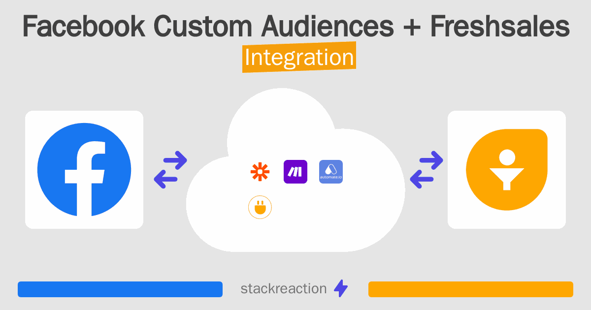 Facebook Custom Audiences and Freshsales Integration
