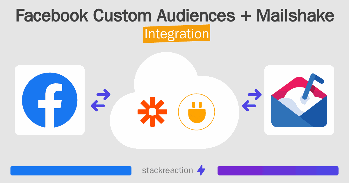 Facebook Custom Audiences and Mailshake Integration