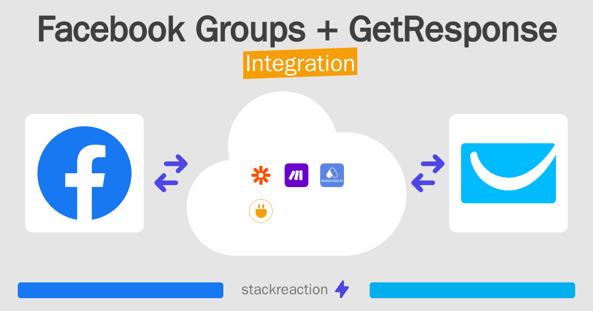 Facebook Groups and GetResponse Integration