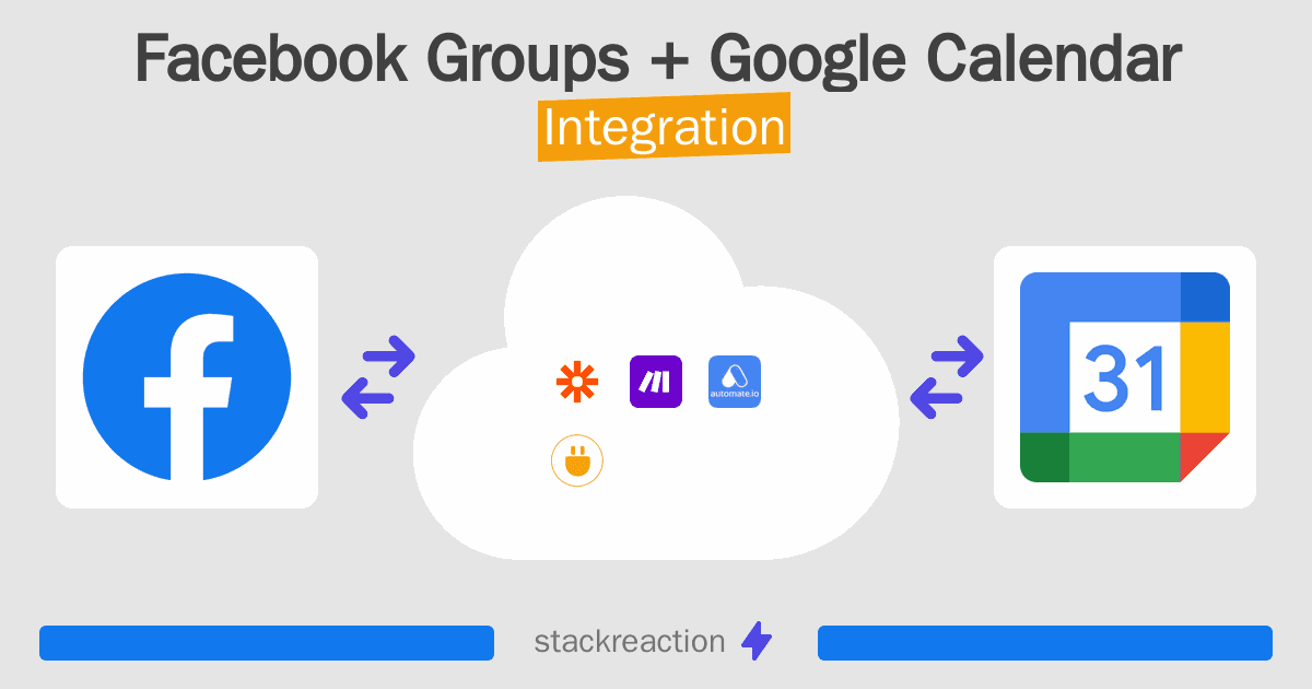 Facebook Groups and Google Calendar Integration