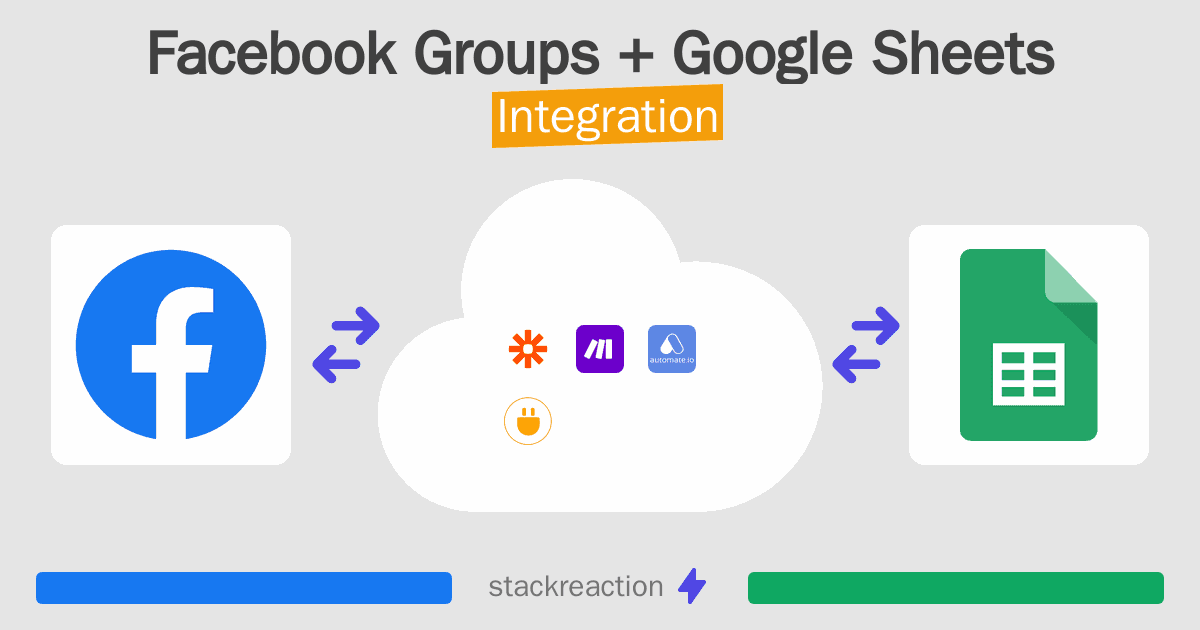 Facebook Groups and Google Sheets Integration