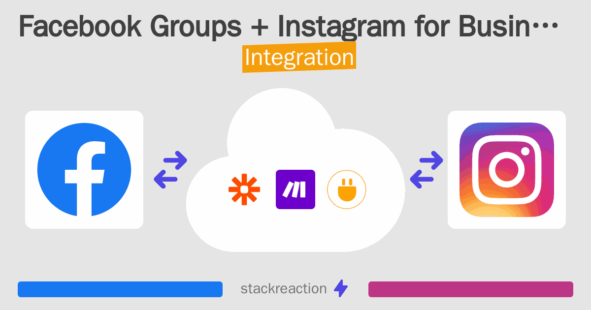 Facebook Groups and Instagram for Business Integration