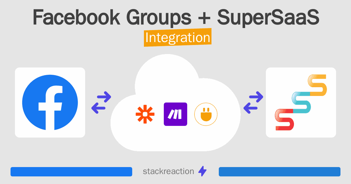 Facebook Groups and SuperSaaS Integration