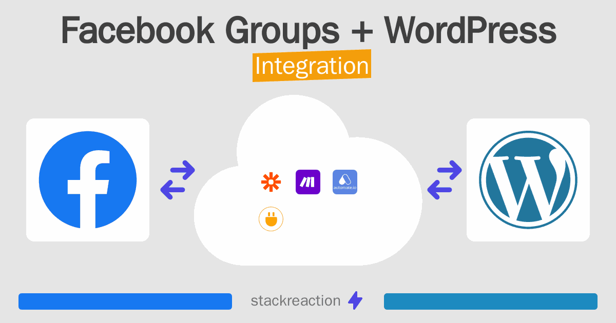 Facebook Groups and WordPress Integration
