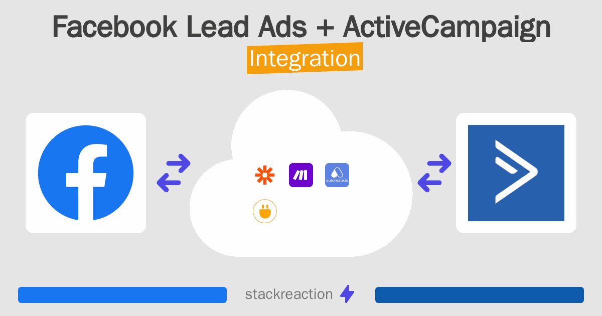 Facebook Lead Ads and ActiveCampaign Integration