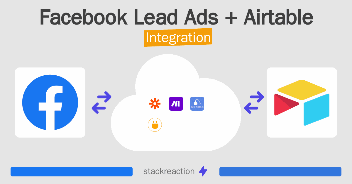Facebook Lead Ads and Airtable Integration