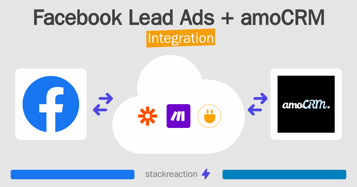 Facebook Lead Ads and amoCRM Integration