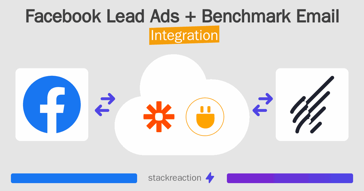 Facebook Lead Ads and Benchmark Email Integration