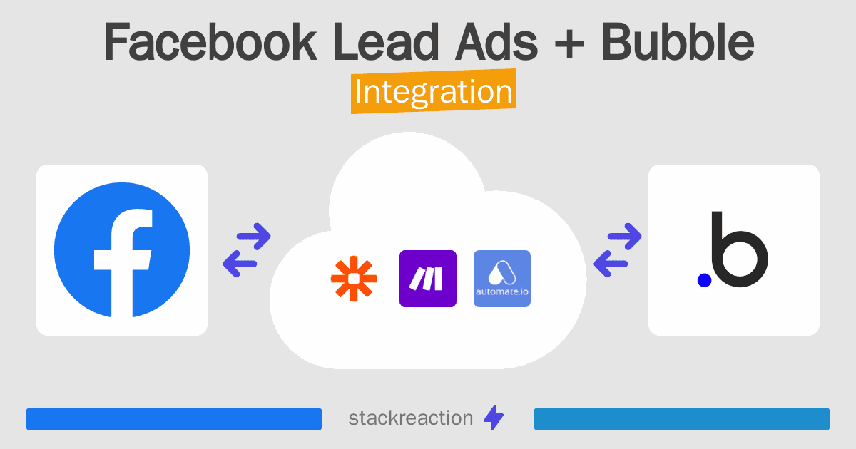 Facebook Lead Ads and Bubble Integration