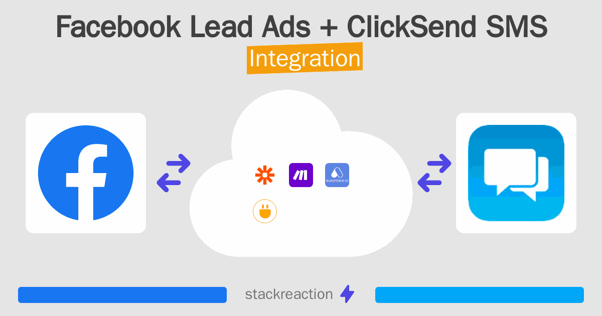 Facebook Lead Ads and ClickSend SMS Integration