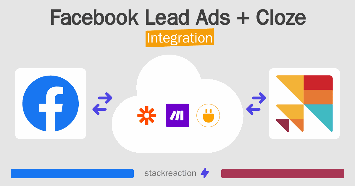 Facebook Lead Ads and Cloze Integration
