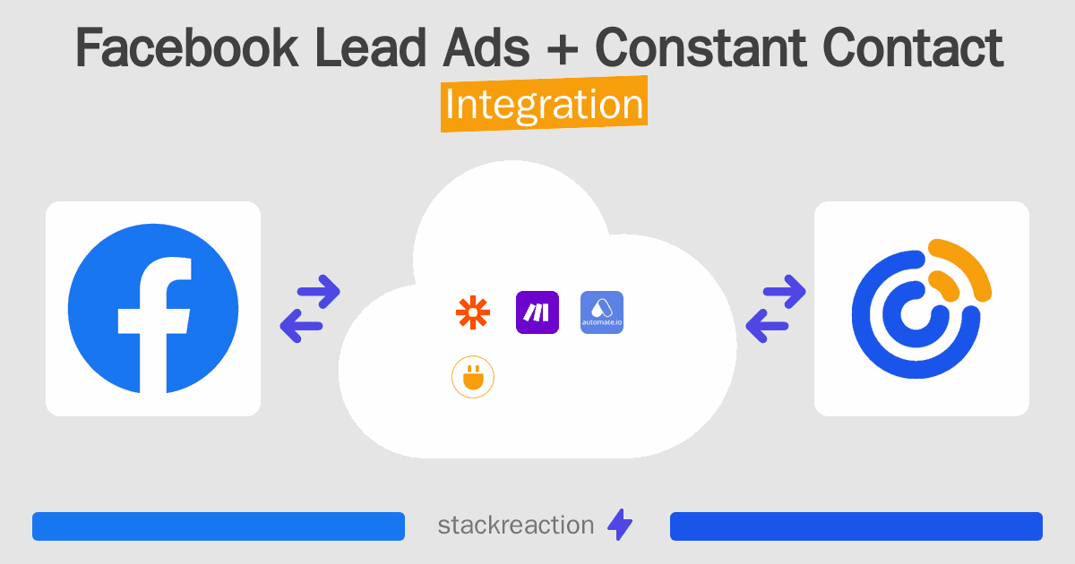 Facebook Lead Ads and Constant Contact Integration