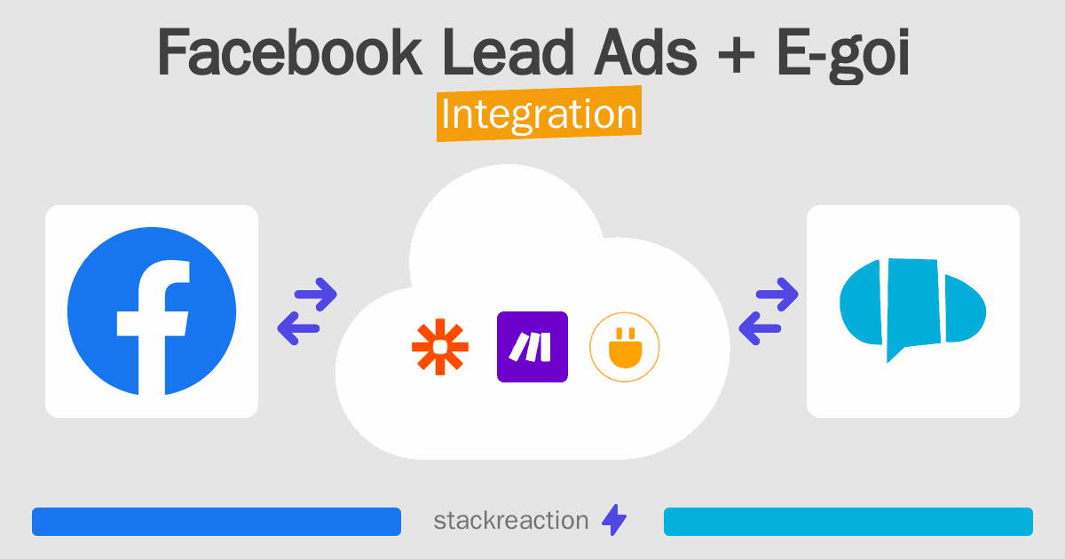 Facebook Lead Ads and E-goi Integration