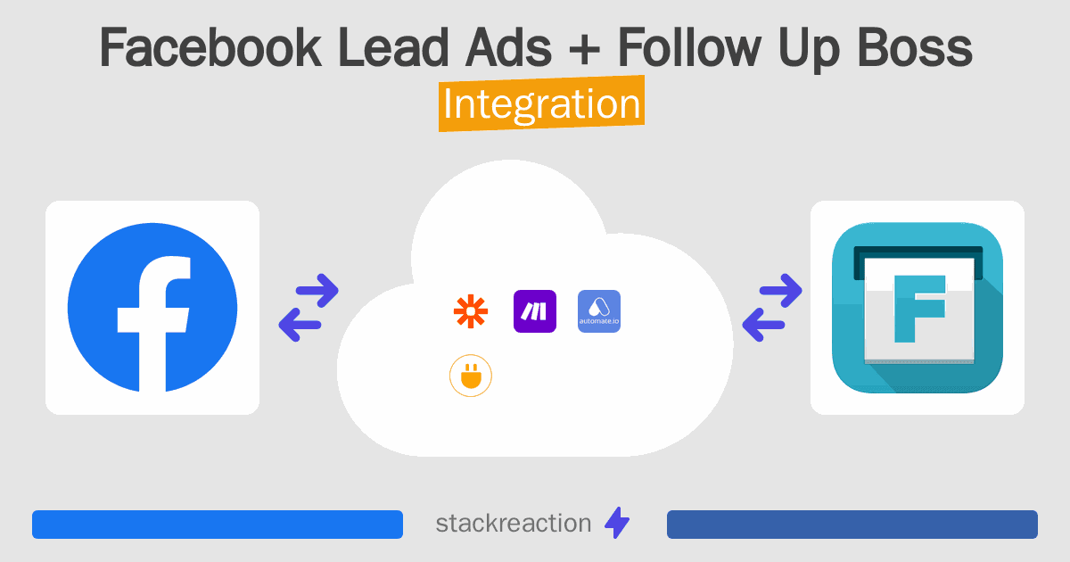 Facebook Lead Ads and Follow Up Boss Integration