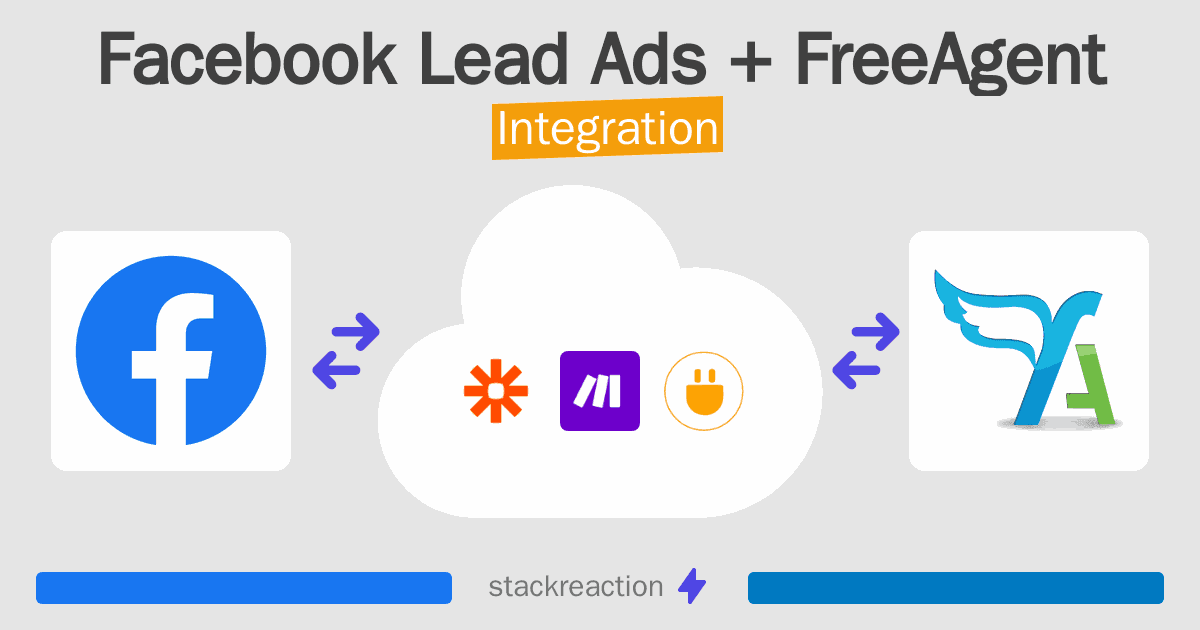 Facebook Lead Ads and FreeAgent Integration
