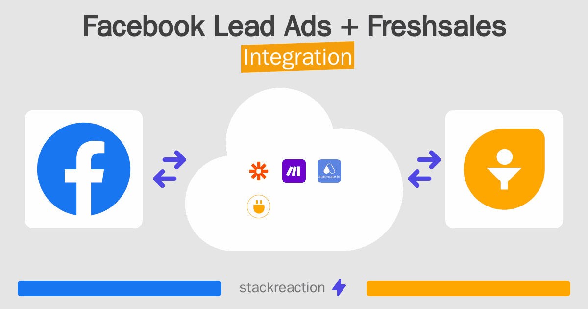 Facebook Lead Ads and Freshsales Integration