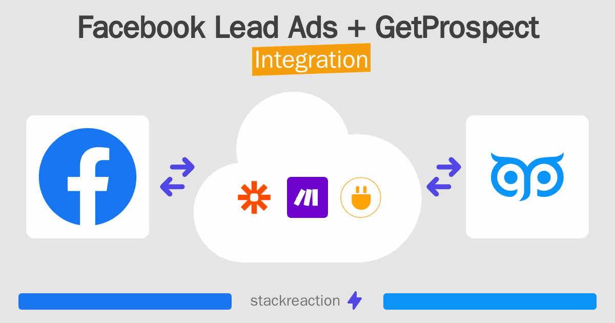 Facebook Lead Ads and GetProspect Integration