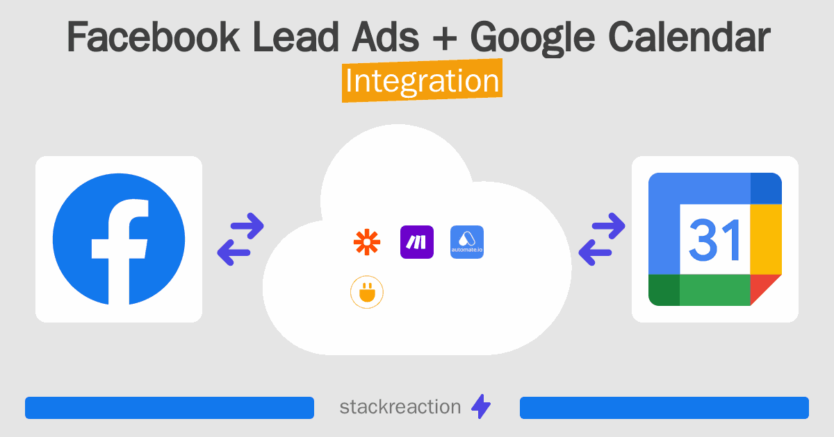 Facebook Lead Ads and Google Calendar Integration
