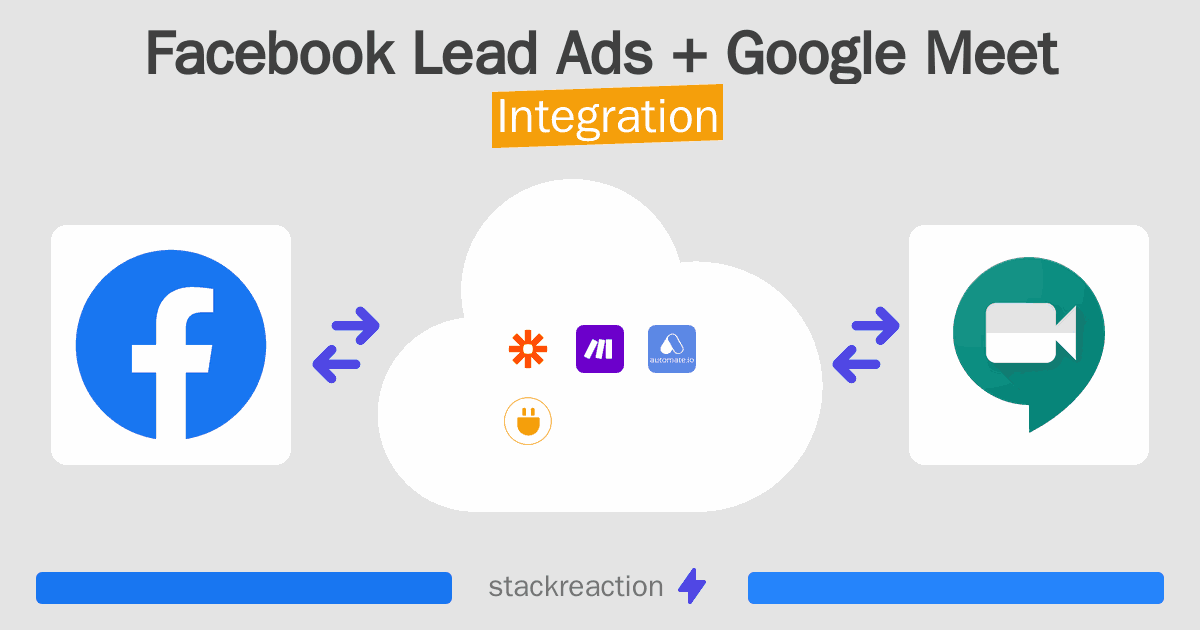 Facebook Lead Ads and Google Meet Integration