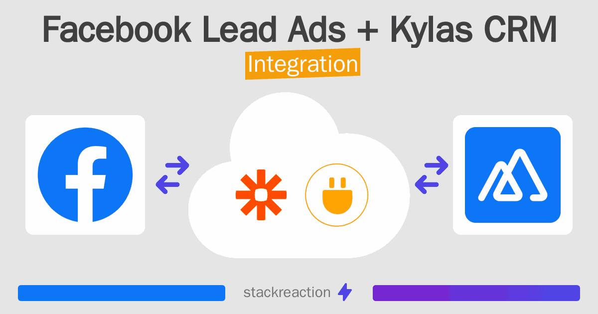 Facebook Lead Ads and Kylas CRM Integration